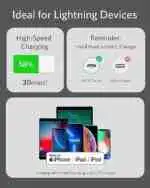 Deximpo-Anker-Anker Bangladesh-Anker PowerLine III Flow USB-C with Lightning