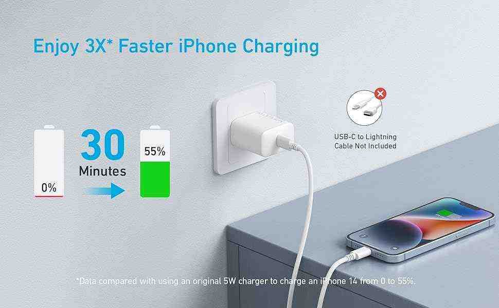 Anker 20W USB C Fast Wall Charger Block for iPhone All Series 7 _ Deximpo International Limited