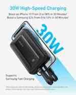 Anker Zolo Power Bank 20000mAh 30W