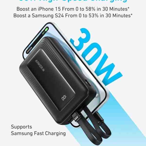 Anker Zolo Power Bank 20000mAh 30W