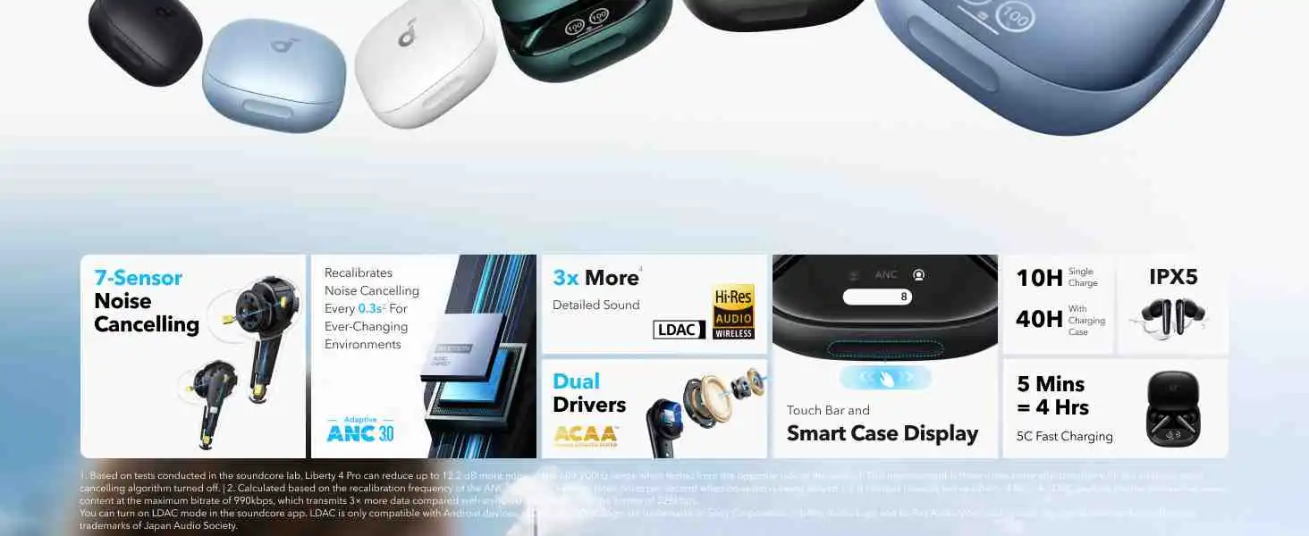 Liberty4Pro 2deximpo_anker_bangladesh_Acefast_bangladesh
