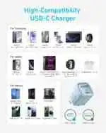 Anker 25W USB C Supports PPS Fast Charging Samsung and iPhone - Image 6