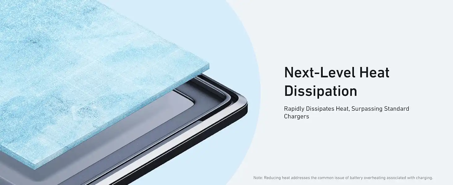 New Version Anker Zolo Charger 20W GaN IQ PD 2deximpo_anker_bangladesh_Acefast_bangladesh