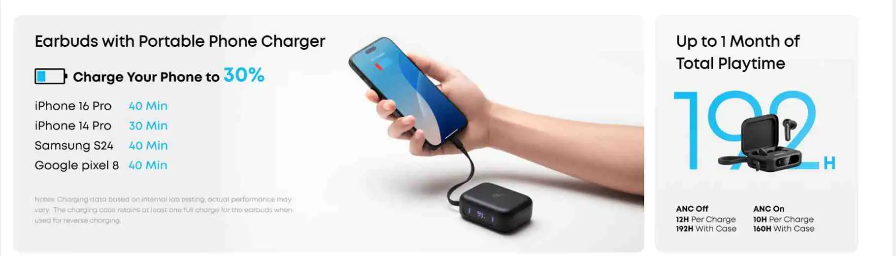 soundcore P41i 7deximpo_anker_bangladesh_Acefast_bangladesh