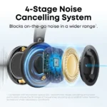 Soundcore Space One Pro | Flexi Curve Over-Ear Headphone - Image 3